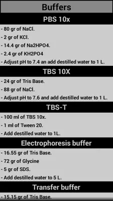 Western Blot Fitter android App screenshot 8